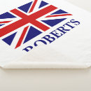 Suche nach flag wohnen zuhause Englisch