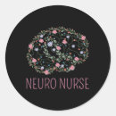 Suche nach neurologie aufkleber Nervensystems