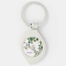 Suche nach stil schlüsselanhänger Schön