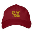 Suche nach dow kappen Index
