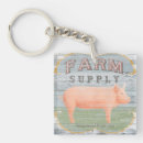 Suche nach bauernhof schlüsselanhänger Vintag