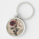 Suche nach vintag schlüsselanhänger Grün