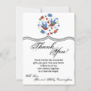 Suche nach spatz einladungen Vogel