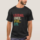 Suche nach 50 jahre tshirts Geburtstag