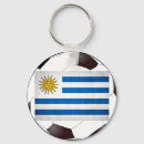 Suche nach south america schlüsselanhänger Uruguayisch