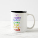 Suche nach psychologie tassen Kaffee