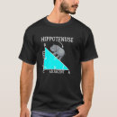Suche nach hippotenuse Hypotenuse