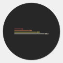 Suche nach marathonläufer aufkleber Marathonausbildung