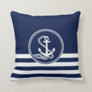 Suche nach maritimes kissen Anker