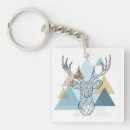 Suche nach geometrisch schlüsselanhänger Minimalist