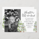 Suche nach 1 laden ein geburtstag einladungen Kindergeburtstag