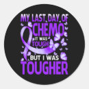 Suche nach chemo aufkleber Tag