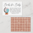 Suche nach vintage travel einladungen Globus