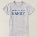 Suche nach kindermädchen kleidung Am besten