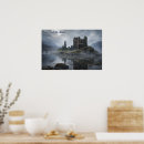 Suche nach schottische poster Burg