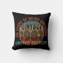 Suche nach 1982 wohnen zuhause Vintage