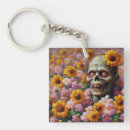 Suche nach zombie schlüsselanhänger Lustig