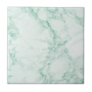 Suche nach hellgrüne fliesen Modern