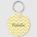 Suche nach cool trendy schlüsselanhänger Niedlich