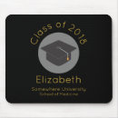Suche nach klassen mousepads Schule