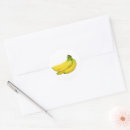 Suche nach gelbe banane aufkleber Bündel