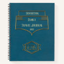 Suche nach 50er kleine notizbücher Retro