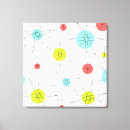 Suche nach vintage mode leinwandbilder Retro