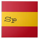 Suche nach spanien fliesen Europa