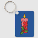 Suche nach kerzen schlüsselanhänger Rot