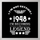 Suche nach für 75 geburtstag poster Geburtstagsfeier