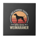 Suche nach weimaraner fliesen Wolf