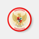 Suche nach jakarta magnete Südostasien