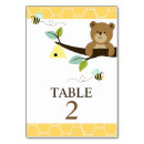 Suche nach bar tischkarten Junge