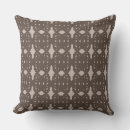 Suche nach mittelmeer kissen Modern