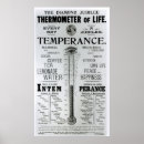 Suche nach thermometer poster Schule