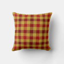 Suche nach karierter tartan kissen Karo