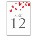 Suche nach asiatische hochzeit tischkarten Tabelle
