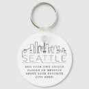 Suche nach seattle schlüsselanhänger Silhouette