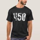 Suche nach 450 Mobil