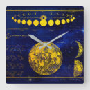 Suche nach der planet saturn wanduhren Astronomy