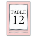 Suche nach rosa geburtstag tischkarten Einfach