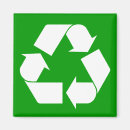 Suche nach ökologisch magnete Recycle