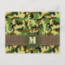 Suche nach camouflage postkarten Braun