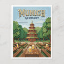 Suche nach englischer garten poster München