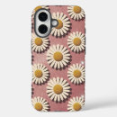 Suche nach luxe iphone hüllen Telefonzellen