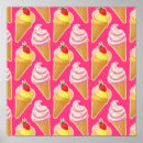 Suche nach jogurt poster Dessert