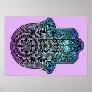 Suche nach hamsa poster Arabisch