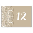 Suche nach christliche tischkarten Für sie/ihn