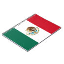 Suche nach mexiko flagge Mexikaner