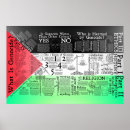 Suche nach schlafsaal poster Teacher